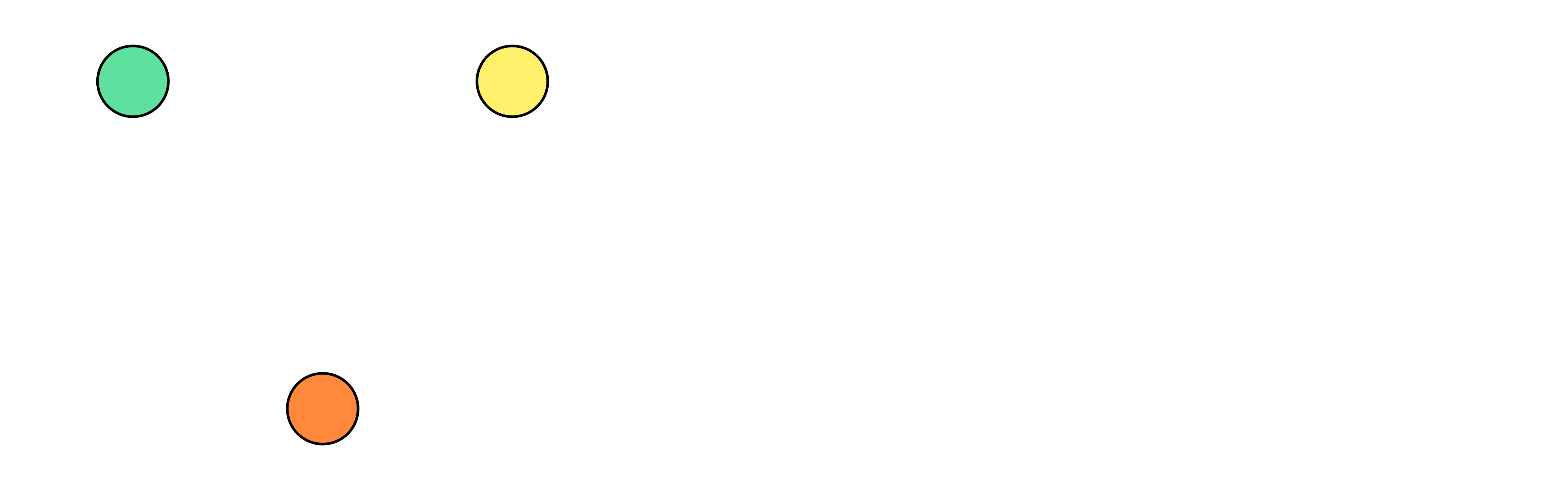 Yaama Tech